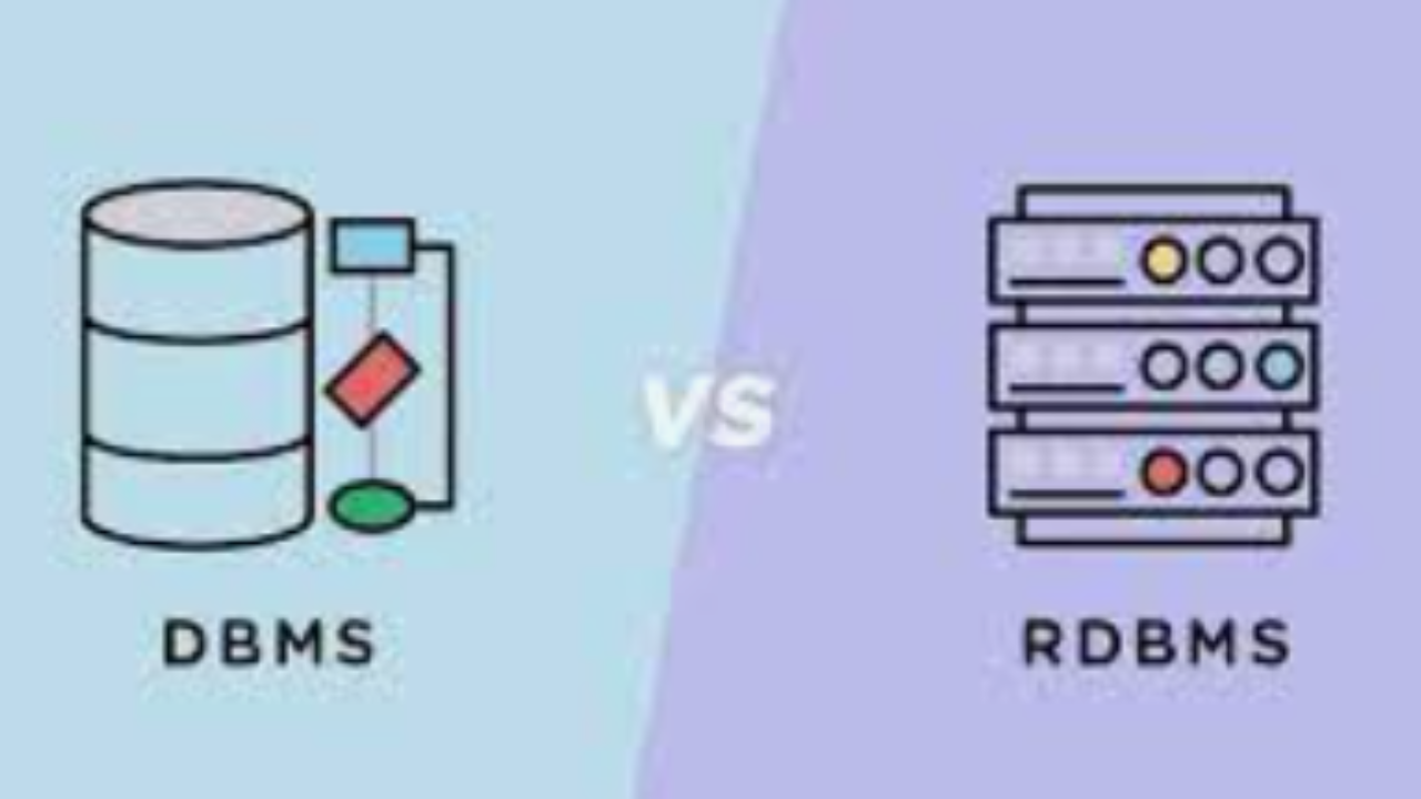 Difference Between DBMS and RDBMS